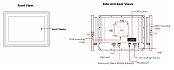 Промышленный монитор R15L600-65EX-USB