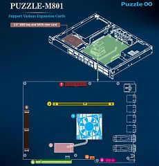 Стоечный компьютер PUZZLE-M801-A1/8G