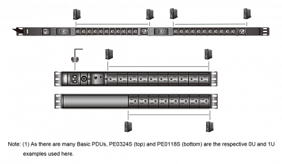 Устройство распределения электропитания PE0216SG 16A 16-outlets 0U Basic PDU with Surge Protection