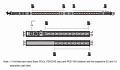 Устройство распределения электропитания PE0216SG 16A 16-outlets 0U Basic PDU with Surge Protection