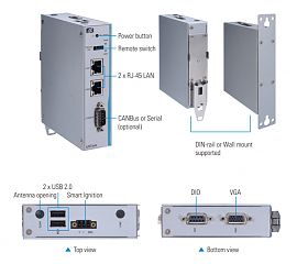 Встраиваемый компьютер на DIN-рейку UST200-83H-FL-E3930-CAN-TVDC