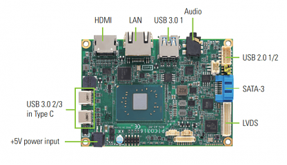 Одноплатный компьютер PICO316HGA-N4200 60°C