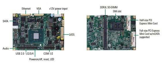 Одноплатный компьютер PICO843VGA-J1900 w/IO & ACCESSORIES