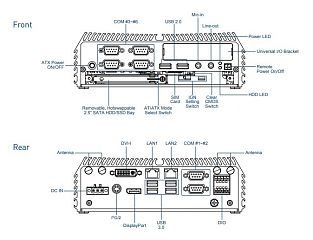 Компактный встраиваемый компьютер DI-1000-i3