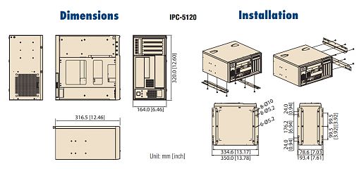 Корпус IPC-5120-25D