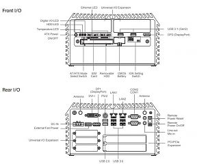 Многослотовый встраиваемый компьютер DS-1202