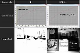 MVviewer