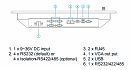 Морской панельный компьютер R19L300-MRA2ID3S/GS