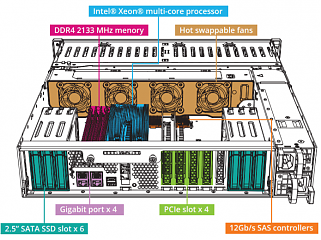 Стоечный компьютер  GRAND-BDE-30B-D1548