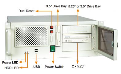 Корпус RACK-305GBATX/300W