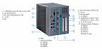 Многослотовый встраиваемый компьютер IPC962-525-N-DC-Q370