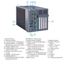 Многослотовый встраиваемый компьютер IPC974-519-C236-DC-FL