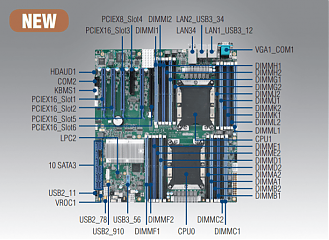 Промышленная плата ASMB-935I-00A1