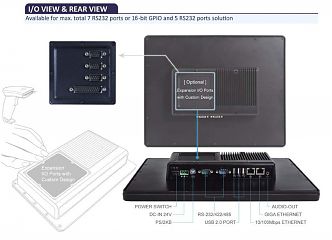 Панельный компьютер PPC-104T-D2N3N