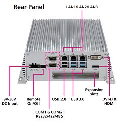 Многослотовый встраиваемый компьютер NISE3800E2