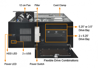 Корпус RACK-360GBATX/300W-R30 (черный)