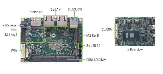 Одноплатный компьютер PICO51RPGG-i7-7600U w/Fan