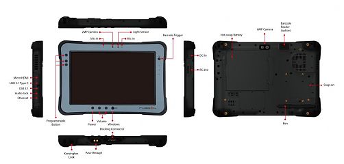 Полностью защищенный планшет RuggON PX-501C (Win 10)