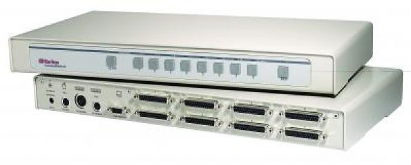 Переключатель KVM CS8
