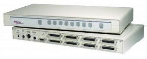 Переключатель KVM CS8