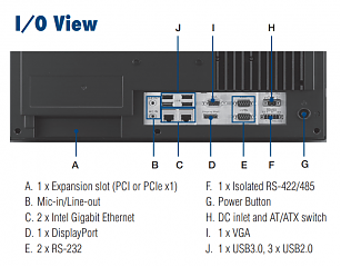Панельный компьютер PPC-3150-RE4BE