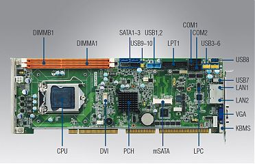 Промышленная плата PCA-6028G2-00A1E