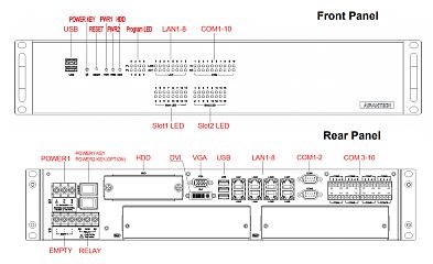 Стоечный компьютер ECU-4784-C25SBE