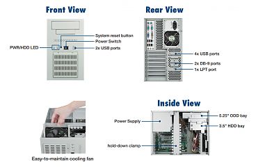 Корпус IPC-7132MB-00B-SEA