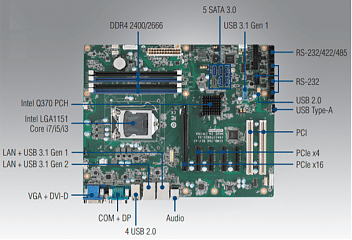 Промышленная плата AIMB-786G2-00A1