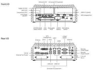 Компактный встраиваемый компьютер DS-1200