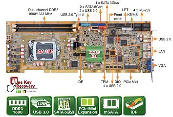 Промышленная плата WSB-H810 (уценка 1)