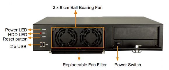 Корпус RACK-220GBPX/300W