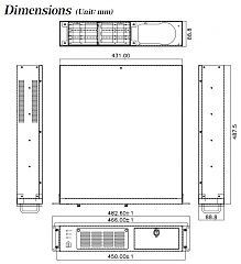 Корпус RACK-220GBPX/300W