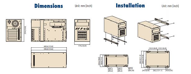 Корпус IPC-6606BP-00D