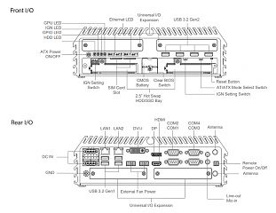 Компактный встраиваемый компьютер GM-1000