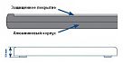Клавиатура промышленная TKF-085c-TOUCH-MGEH-USB-US/CYR (KF22205)
