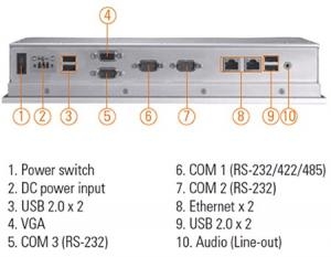 GOT3126T-832