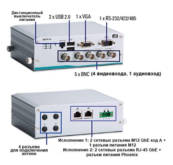 встраиваемые компьютеры tBOX100-838-FL для транспортной отрасли от компании Axiomtek
