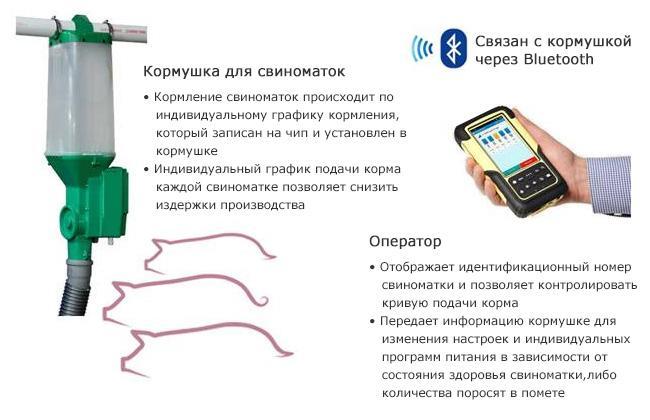 Промышленный защищённый КПК S430T2
