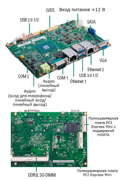 процессорная плата CAPA318
