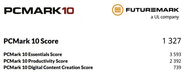Тестирование  программой PCMark 10 - проверка работы ПК в  распространенных офисных приложениях
