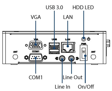 встраиваемый компактный ПК серии EPC-S201