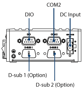 встраиваемый компактный ПК серии EPC-S201