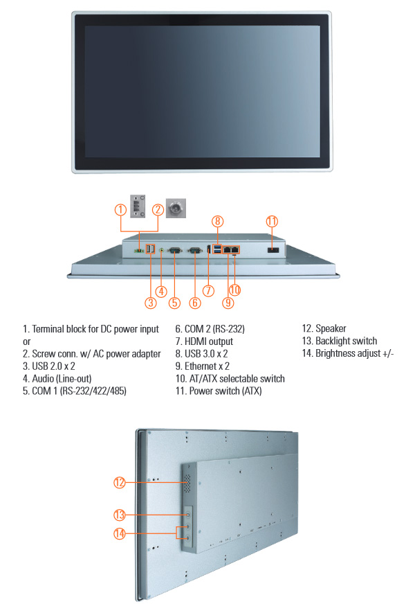 панельный компьютер GOT318WL-845-PCT