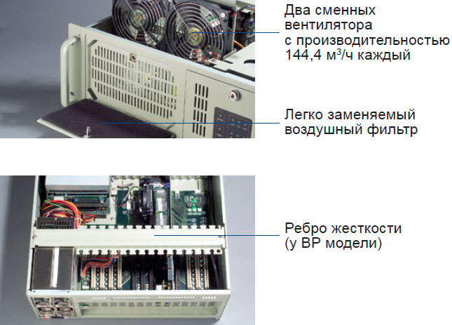 Семейство IPC-610-H: корпуса для промышленных компьютеров с визуальной индикацией наличия питания и состояния жесткого диска
