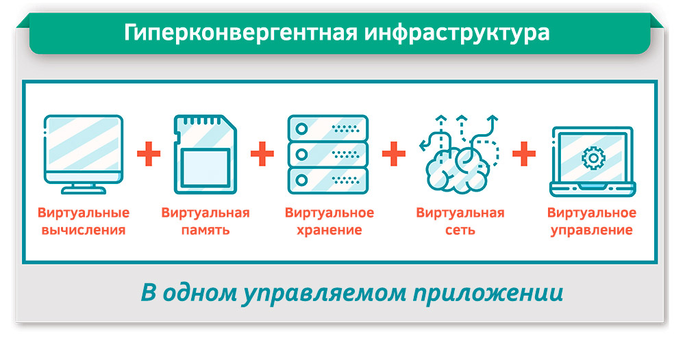 Система обучения для искусственного интеллекта GRAND-C422-20D