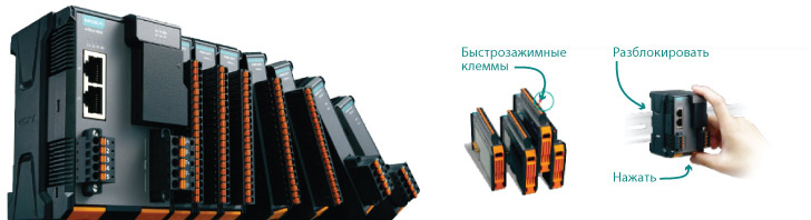IIoT модуль ввода/вывода ioThinx 4510