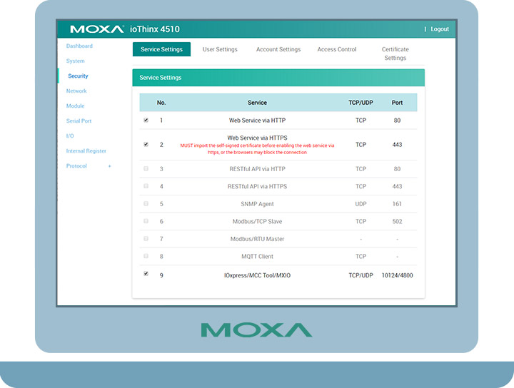 IIoT модуль ввода/вывода ioThinx 4510