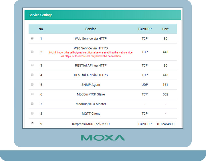 IIoT модуль ввода/вывода ioThinx 4510