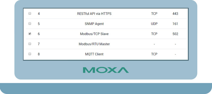 IIoT модуль ввода/вывода ioThinx 4510